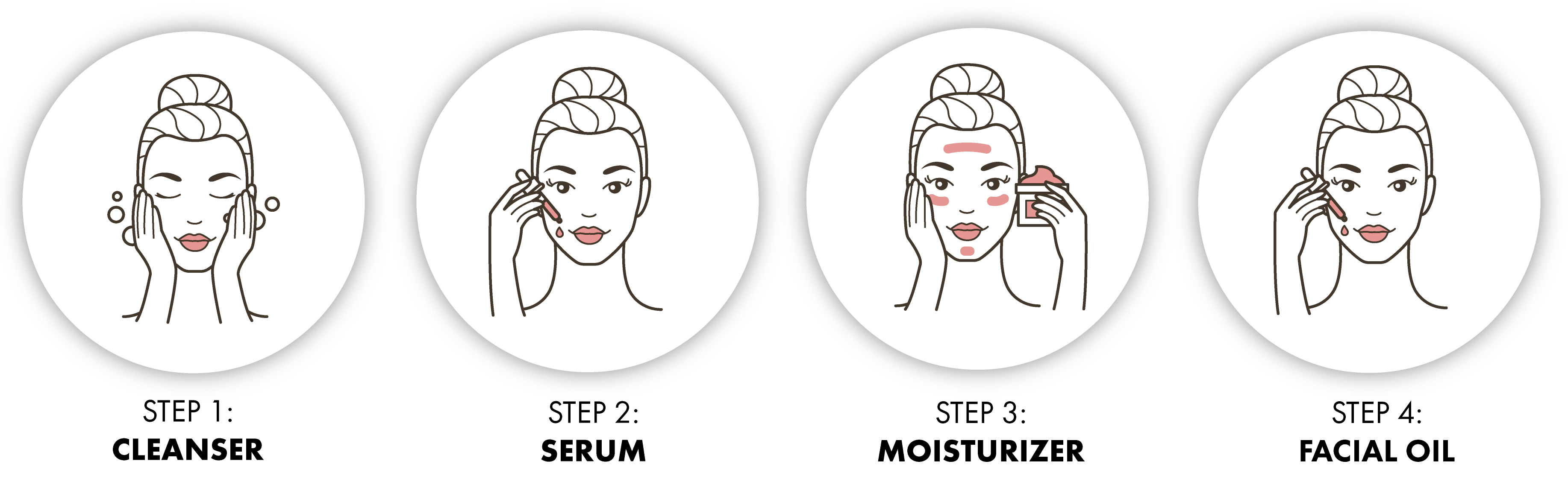 Skincare_routine_Schlagschatteb-03